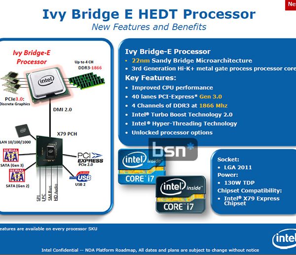 پردازنده های نسل سوم اینتل